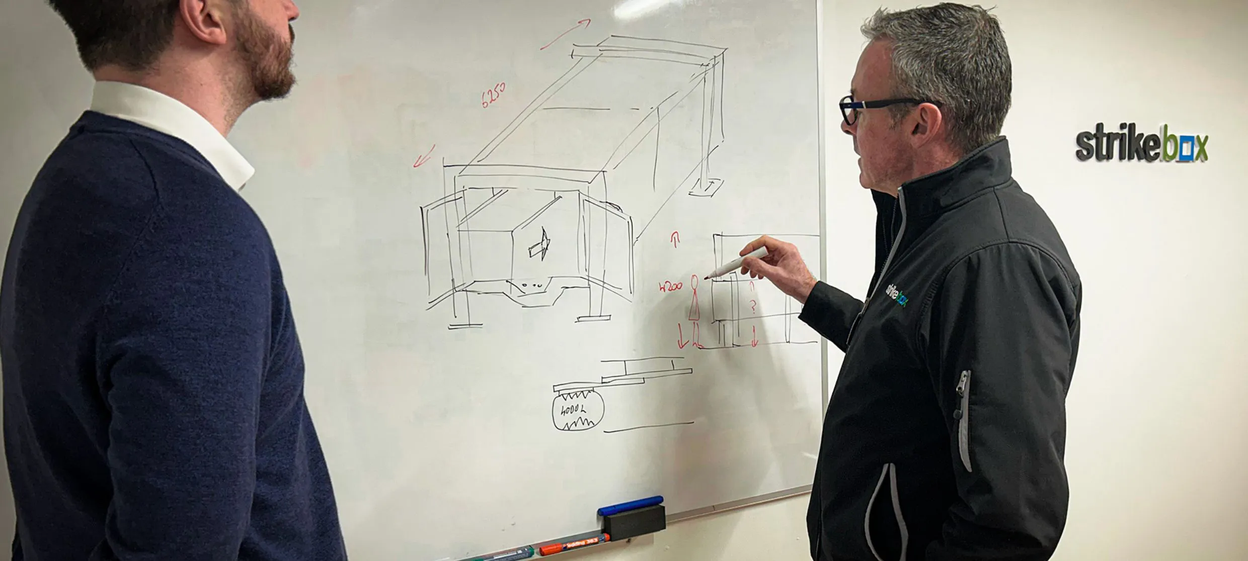 whiteboard design session